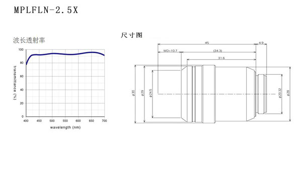 奧林巴斯 平場(chǎng)半復(fù)消色差物鏡 MPLFLN 物鏡 奧林巴斯 平場(chǎng)半復(fù)消色差物鏡 MPLFLN 物鏡