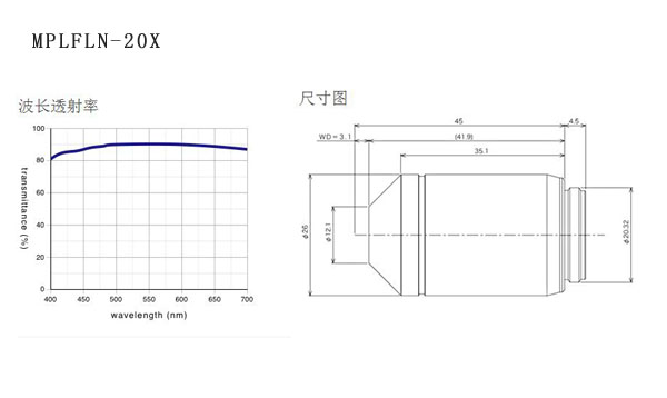 奧林巴斯 平場(chǎng)半復(fù)消色差物鏡 MPLFLN 物鏡 奧林巴斯 平場(chǎng)半復(fù)消色差物鏡 MPLFLN 物鏡