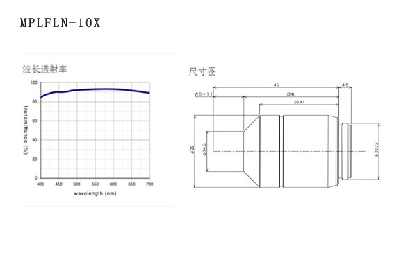 奧林巴斯 平場(chǎng)半復(fù)消色差物鏡 MPLFLN 物鏡 奧林巴斯 平場(chǎng)半復(fù)消色差物鏡 MPLFLN 物鏡
