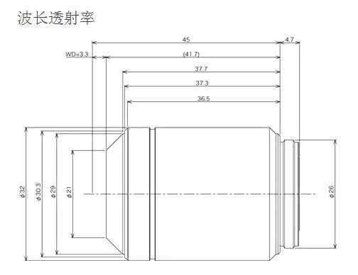 LMPLFLN-BD 奧林巴斯平場半復消色差明/暗視野物鏡 LMPLFLN-BD 奧林巴斯平場半復消色差明/暗視野物鏡