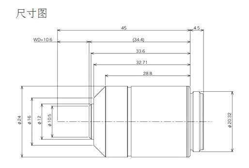 奧林巴斯物鏡 平場(chǎng)消色差透鏡 MPLN 奧林巴斯物鏡 平場(chǎng)消色差透鏡 MPLN