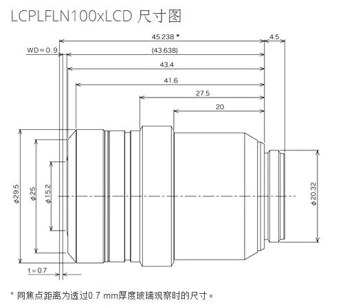奧林巴斯 液晶長工作距離平場半復(fù)消色差物鏡 LCPLFLN-LCD 奧林巴斯 液晶長工作距離平場半復(fù)消色差物鏡 LCPLFLN-LCD