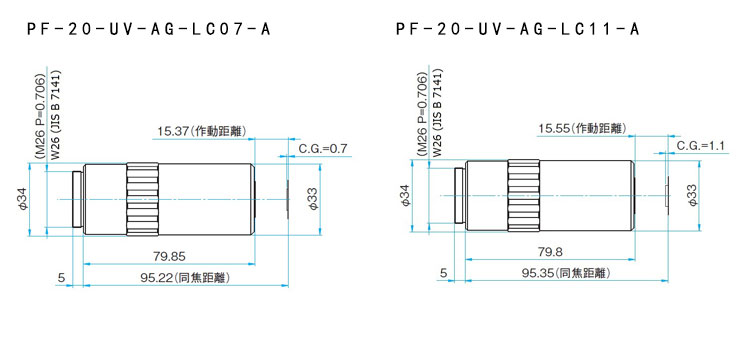紫外用物鏡 紫外用物鏡