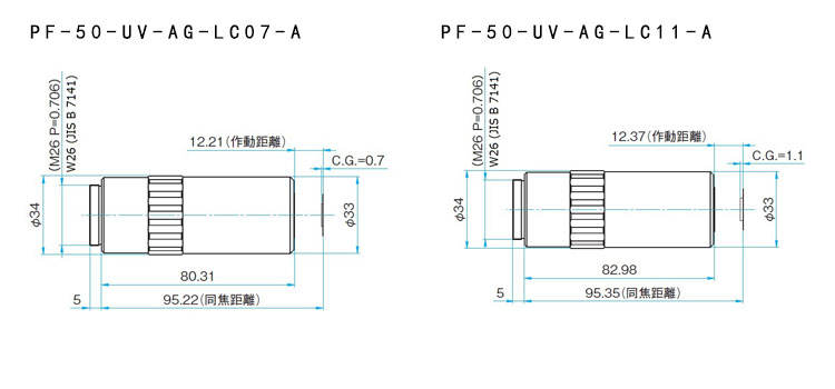 紫外用物鏡 紫外用物鏡