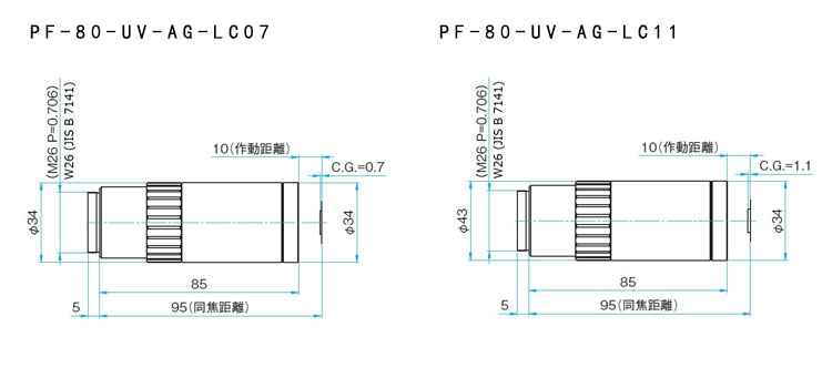 紫外用物鏡 紫外用物鏡