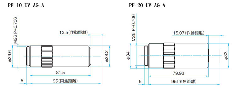 紫外物鏡 三波長物鏡PF-10-UV/NUV-AG 紫外物鏡 三波長物鏡PF-10-UV/NUV-AG