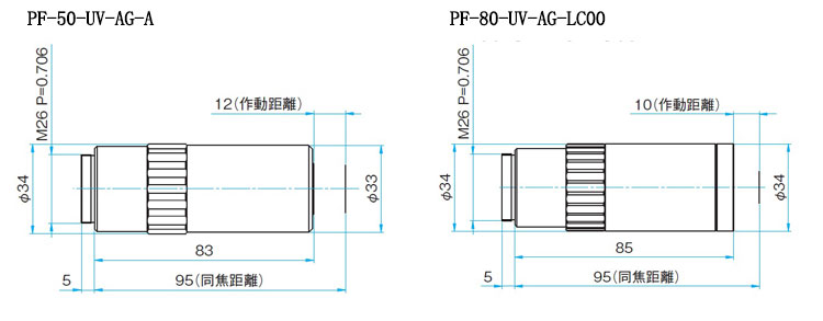 紫外物鏡 無限遠(yuǎn)消色差物鏡 高透射率 紫外物鏡 無限遠(yuǎn)消色差物鏡 高透射率