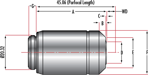 奧林巴斯長工作距離 M-Plan 熒光物鏡400 - 700nm 超過 90%透過率 奧林巴斯長工作距離 M-Plan 熒光物鏡400 - 700nm 超過 90%透過率