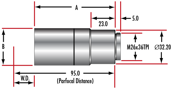 高分辨率遠場校正物鏡 分辨率高 工作距離長 大數(shù)值孔徑 CCW 高分辨率遠場校正物鏡 分辨率高 工作距離長 大數(shù)值孔徑 CCW
