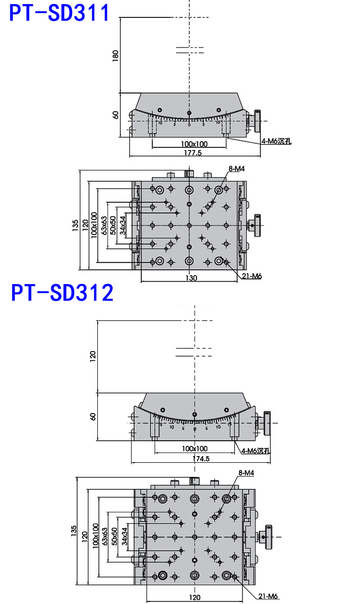 光學(xué)角位臺(tái)手動(dòng)傾斜位移臺(tái)角位臺(tái)仰傾斜角度調(diào)節(jié)平臺(tái)角位臺(tái) 光學(xué)角位臺(tái)手動(dòng)傾斜位移臺(tái)角位臺(tái)仰傾斜角度調(diào)節(jié)平臺(tái)角位臺(tái)