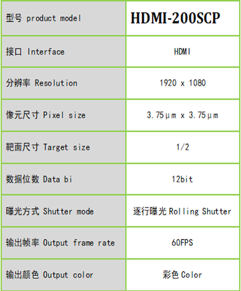HDMI-200SCP HDMI高清攝像頭 攝像頭 HDMI接口 工業(yè)相機(jī) HDMI-200SCP HDMI高清攝像頭 攝像頭 HDMI接口 工業(yè)相機(jī)
