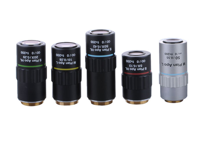 APO長工作距物鏡、長工作距離物鏡、顯微物鏡、95MM物鏡