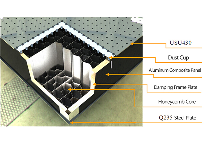 PT-03PB 高精度面包板 實(shí)驗(yàn)板 鋁合金面包板 PT-03PB 高精度面包板 實(shí)驗(yàn)板 鋁合金面包板