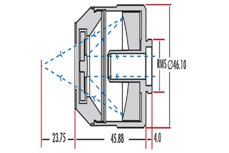 高品質(zhì)ReflX?反射物鏡 15X/0.28NA 工作距離24 至 31mm 高品質(zhì)ReflX?反射物鏡 15X/0.28NA 工作距離24 至 31mm