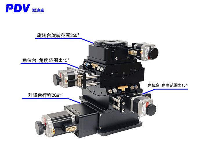 電動四維調(diào)節(jié)臺俯仰偏航旋轉(zhuǎn)升降調(diào)節(jié)臺GD148+GD312XY+PX110-100