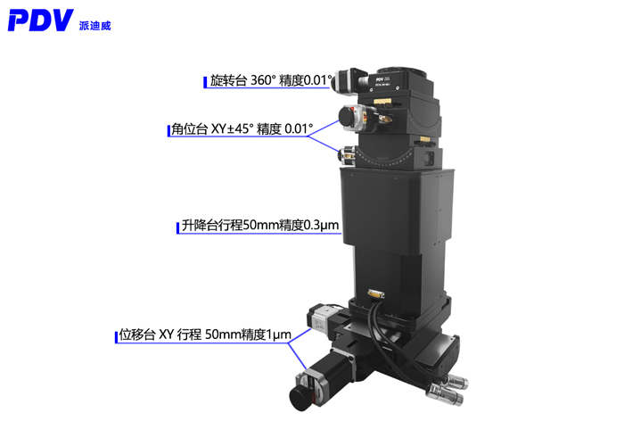 六軸測試平臺 相機調(diào)節(jié)平臺 維度調(diào)節(jié)臺GDZ-616M