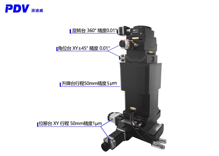 六軸測試平臺(tái) 相機(jī)調(diào)節(jié)平臺(tái) 維度調(diào)節(jié)臺(tái)GDZ-616M